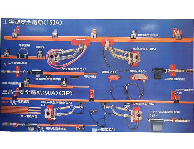 安全電軌系列